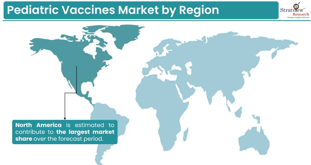 Pediatric Vaccines Market Region